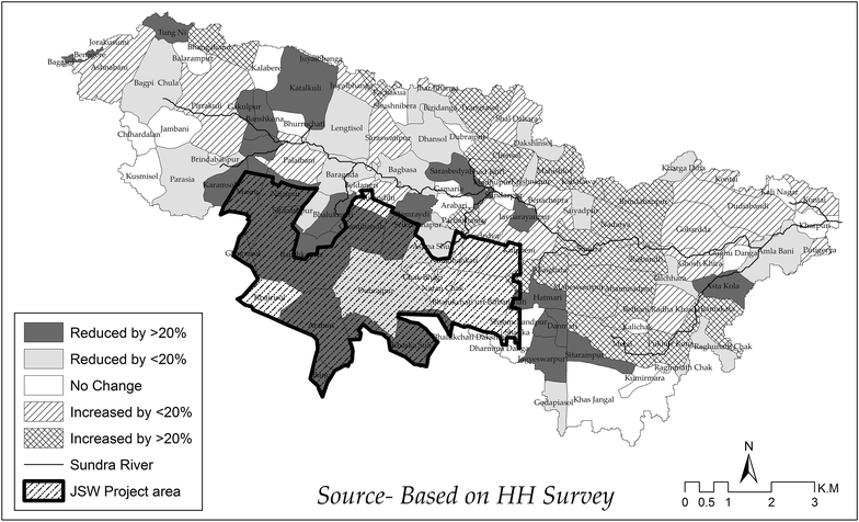 Fig. 7