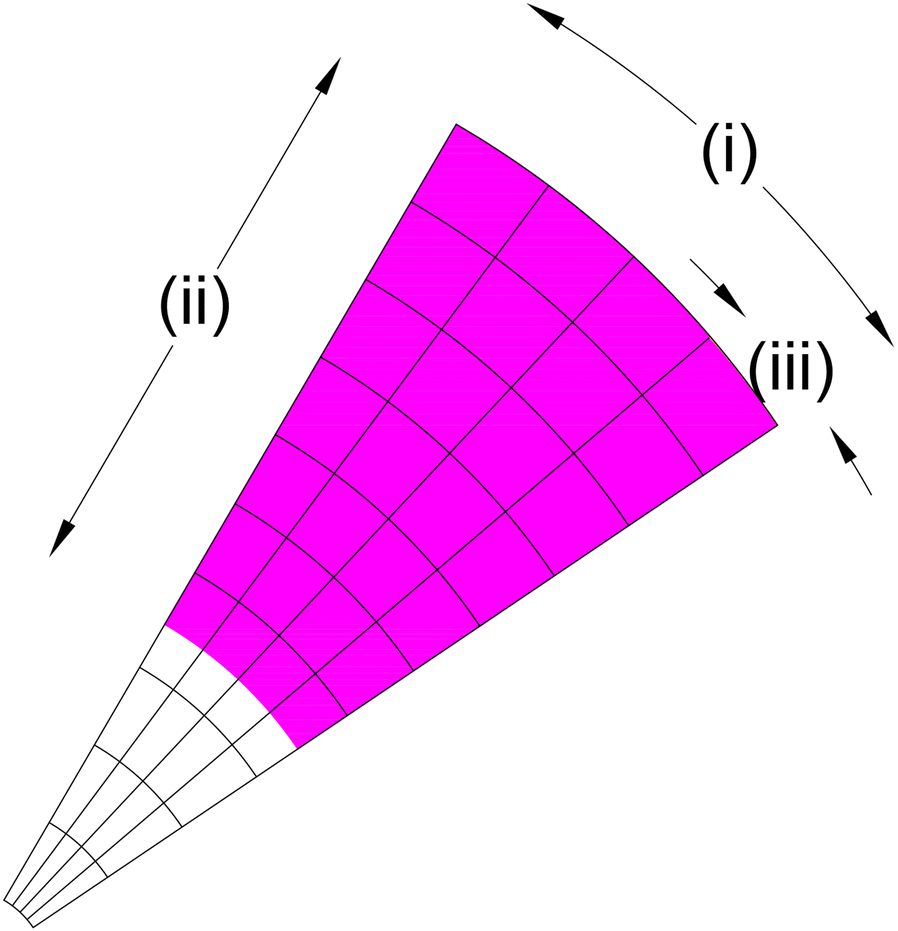 Fig. 7