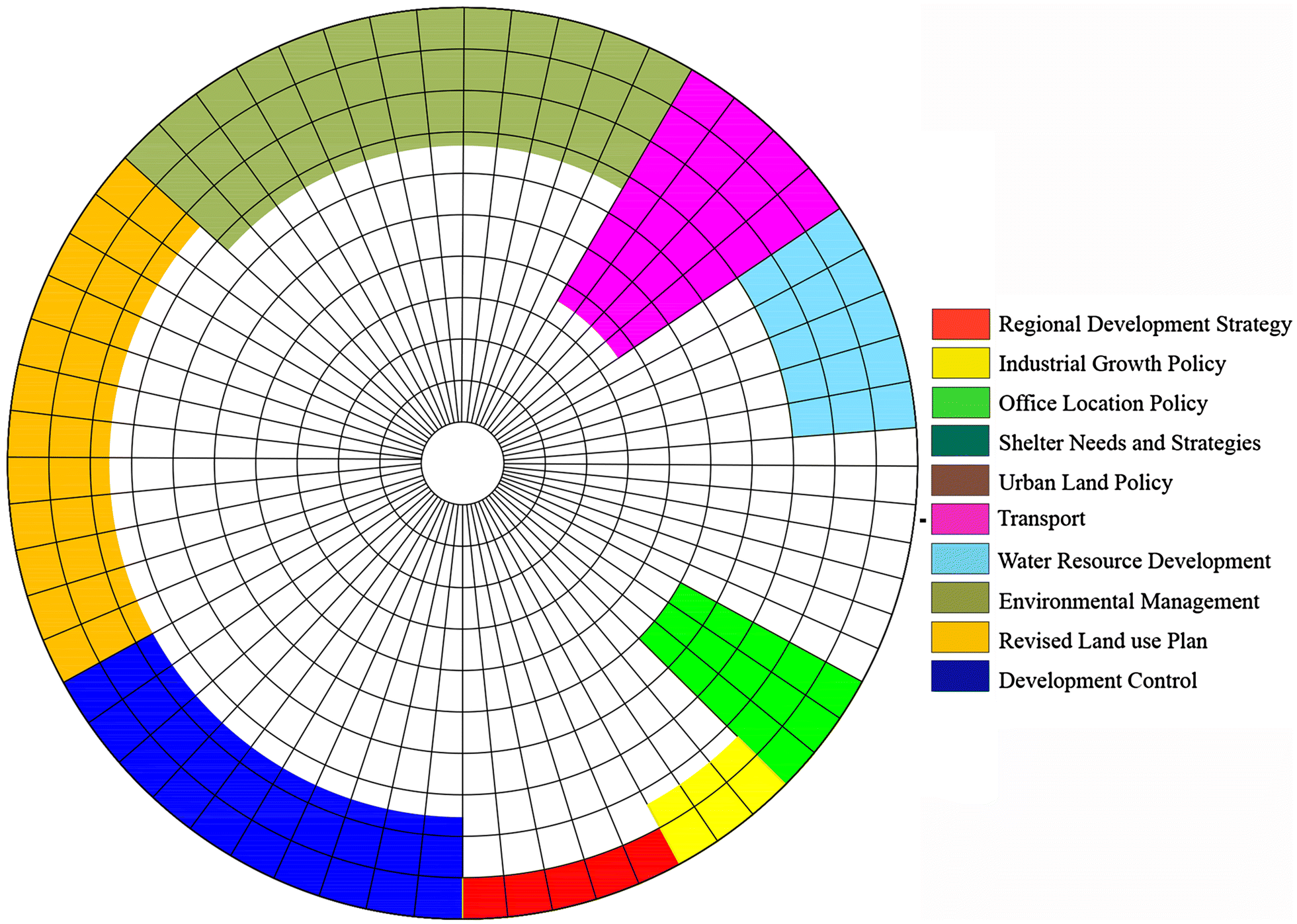 Fig. 9