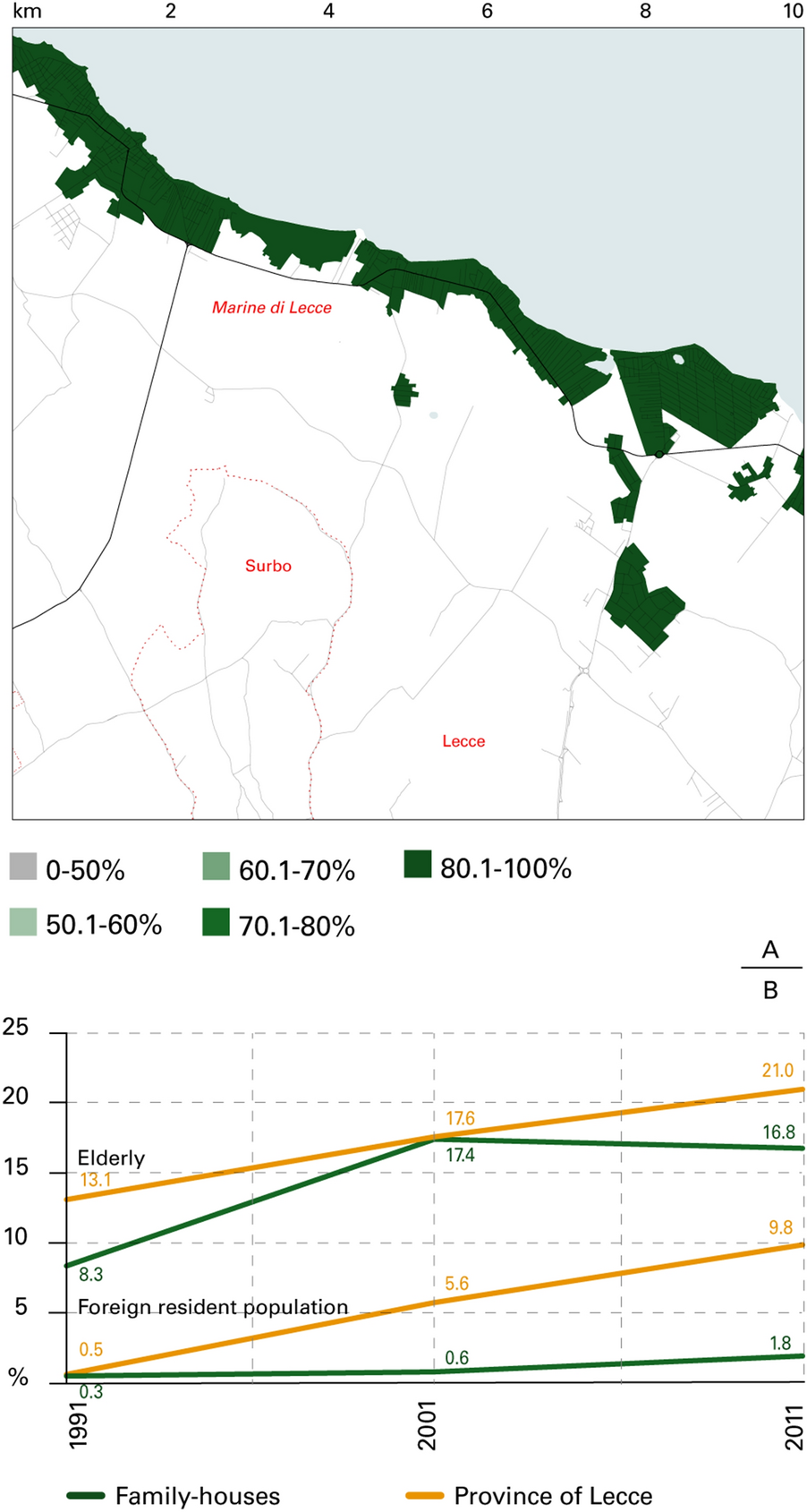 Fig. 12