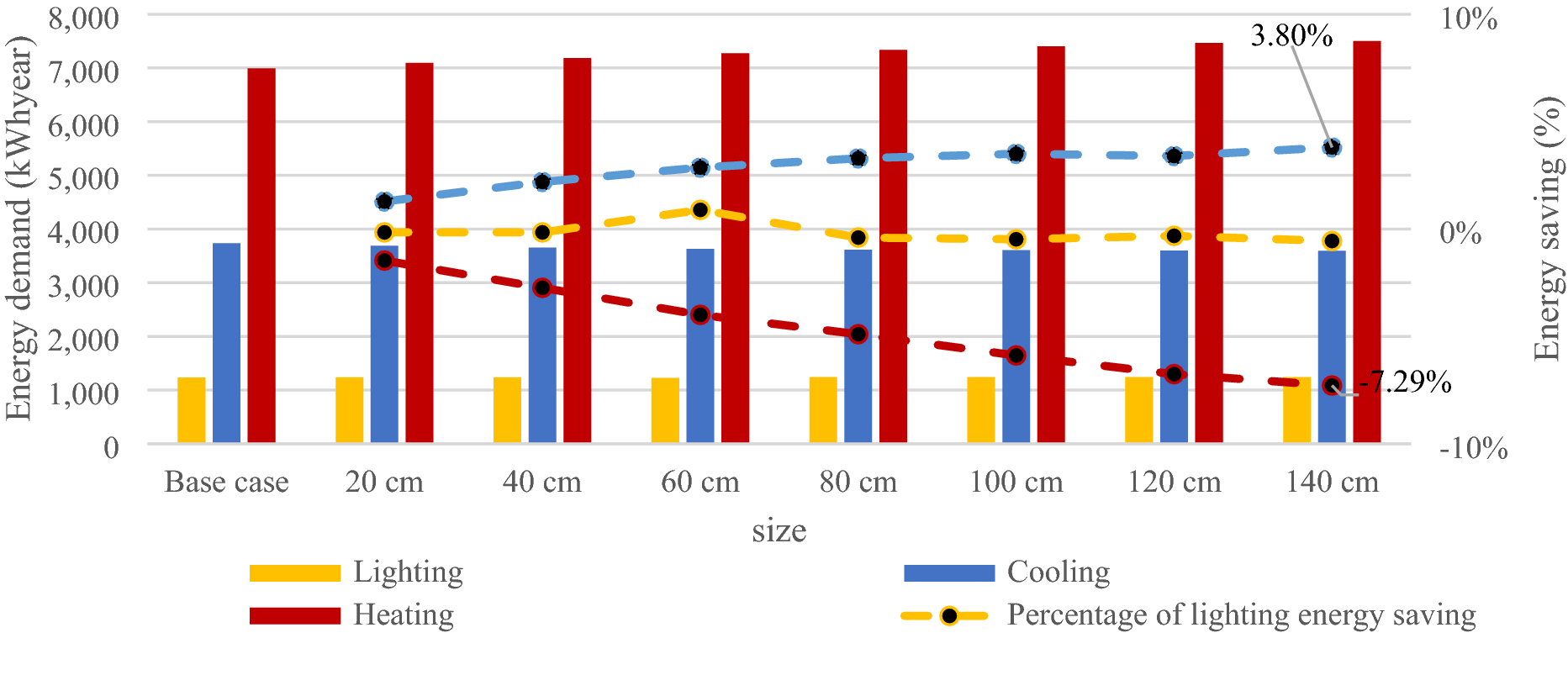 Fig. 14