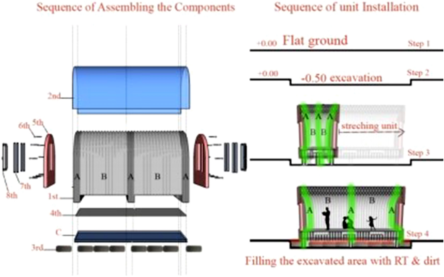 Fig. 11