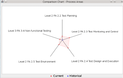 Fig. 13