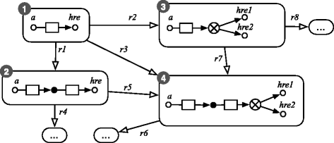 Fig. 7