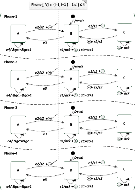 Fig. 11