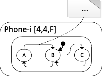 Fig. 7