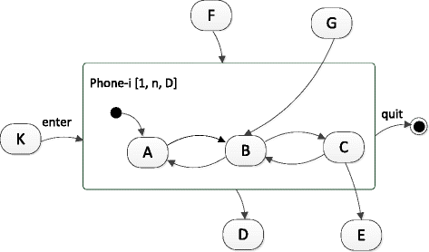 Fig. 9