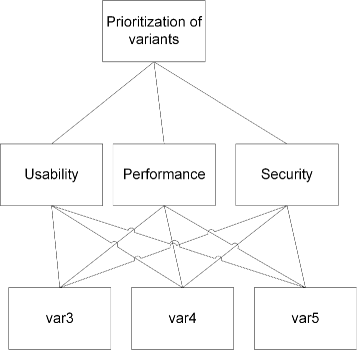 Fig. 22