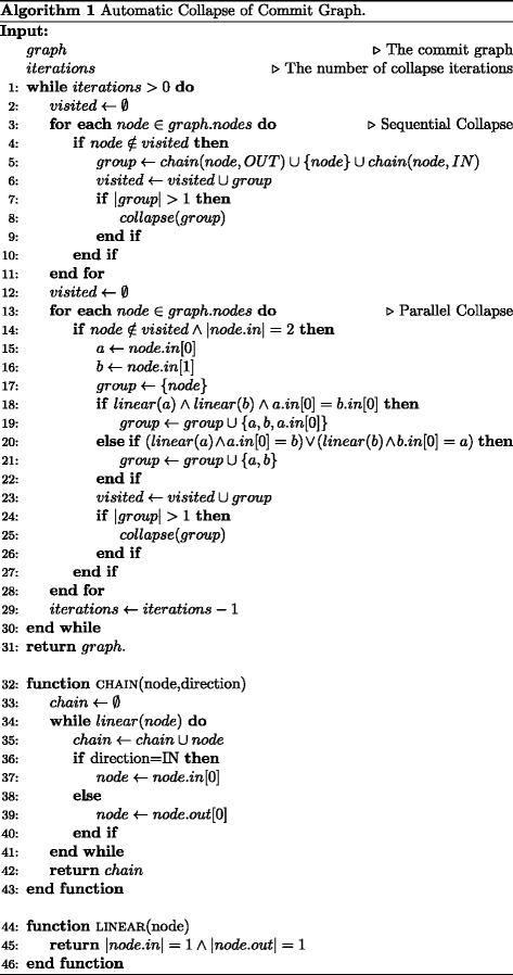 Fig. 13