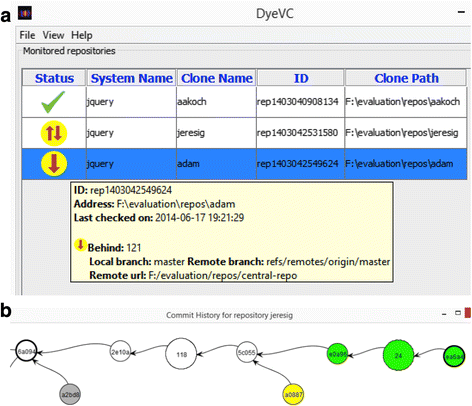 Fig. 18