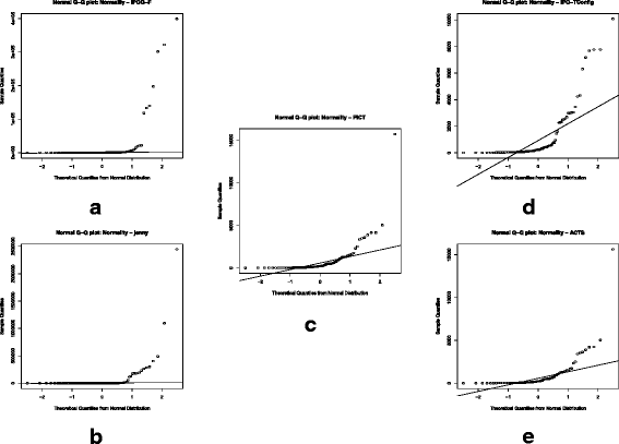 Fig. 12