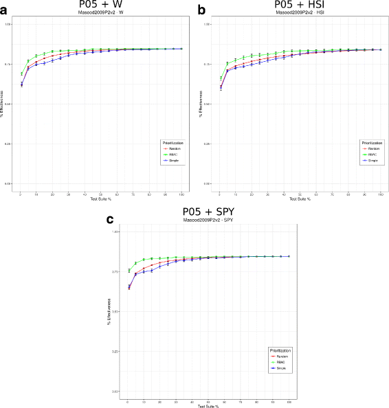 Fig. 11