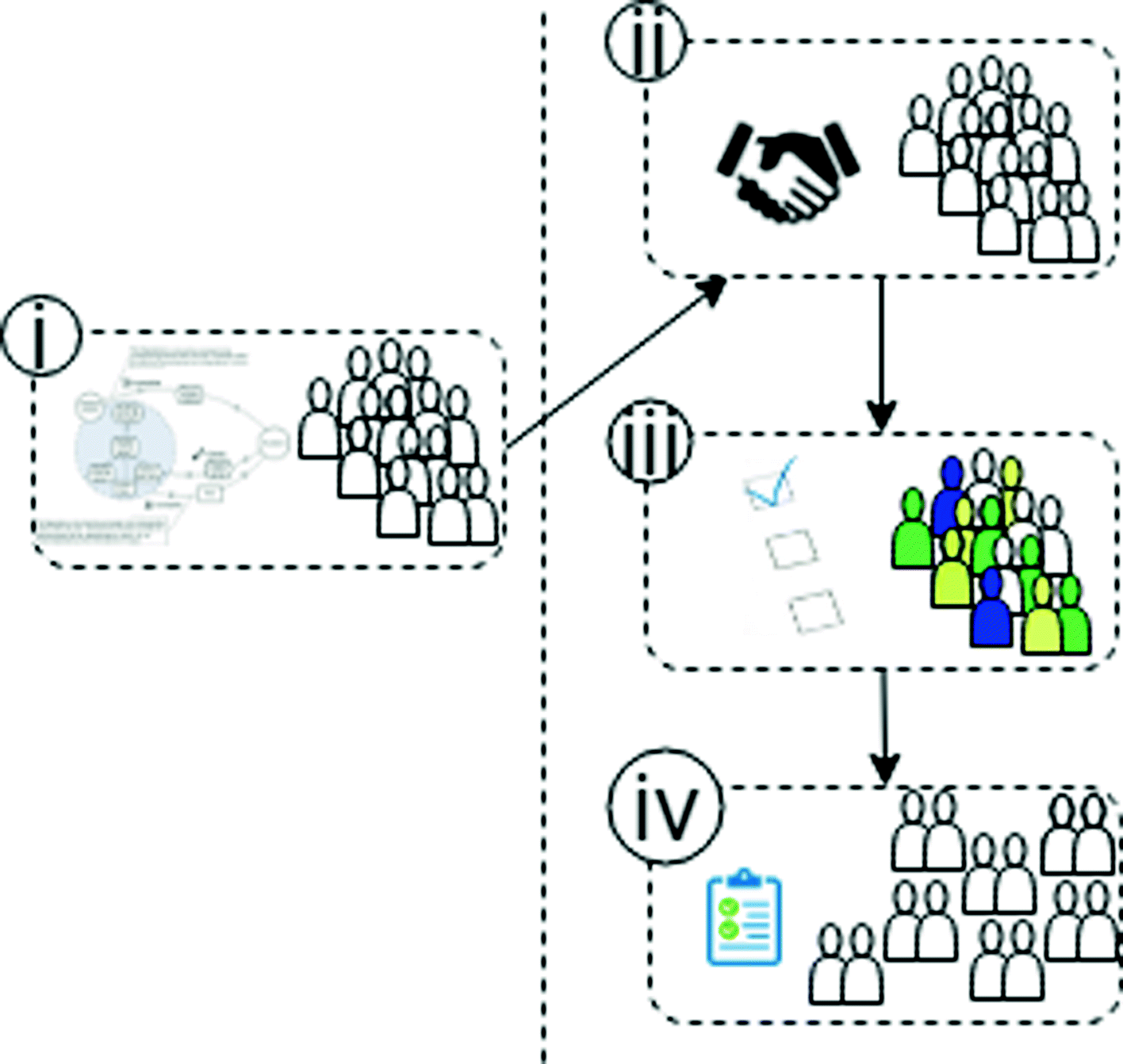 Fig. 17