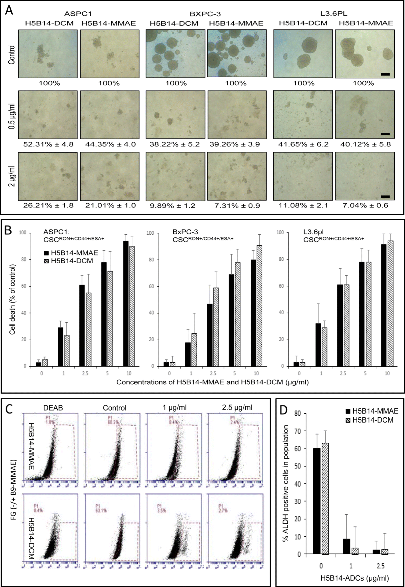 Fig. 5