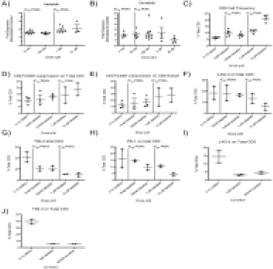 Fig. 3 (abstract P178).