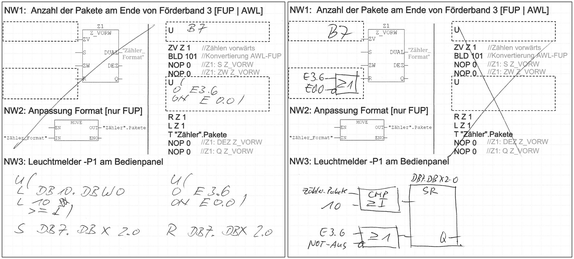 Fig. 3