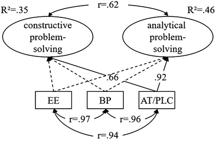 Fig. 5