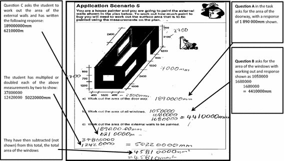 Fig. 5