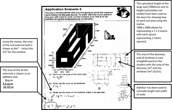 Fig. 6