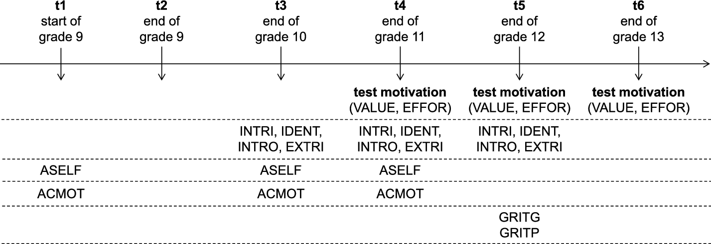 Fig. 5