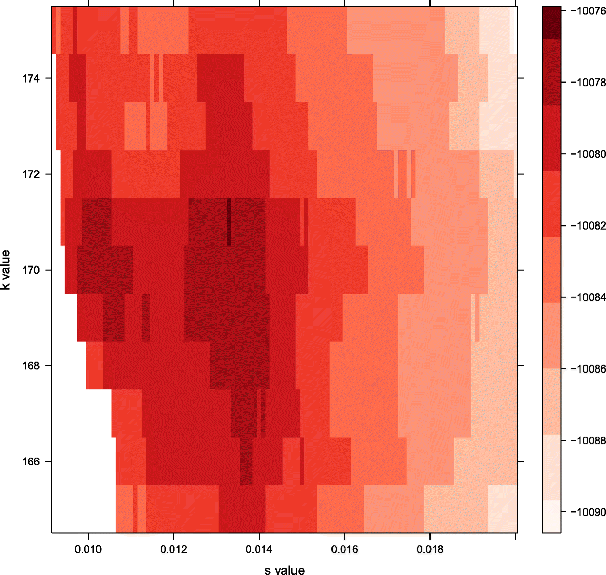 Fig. 3