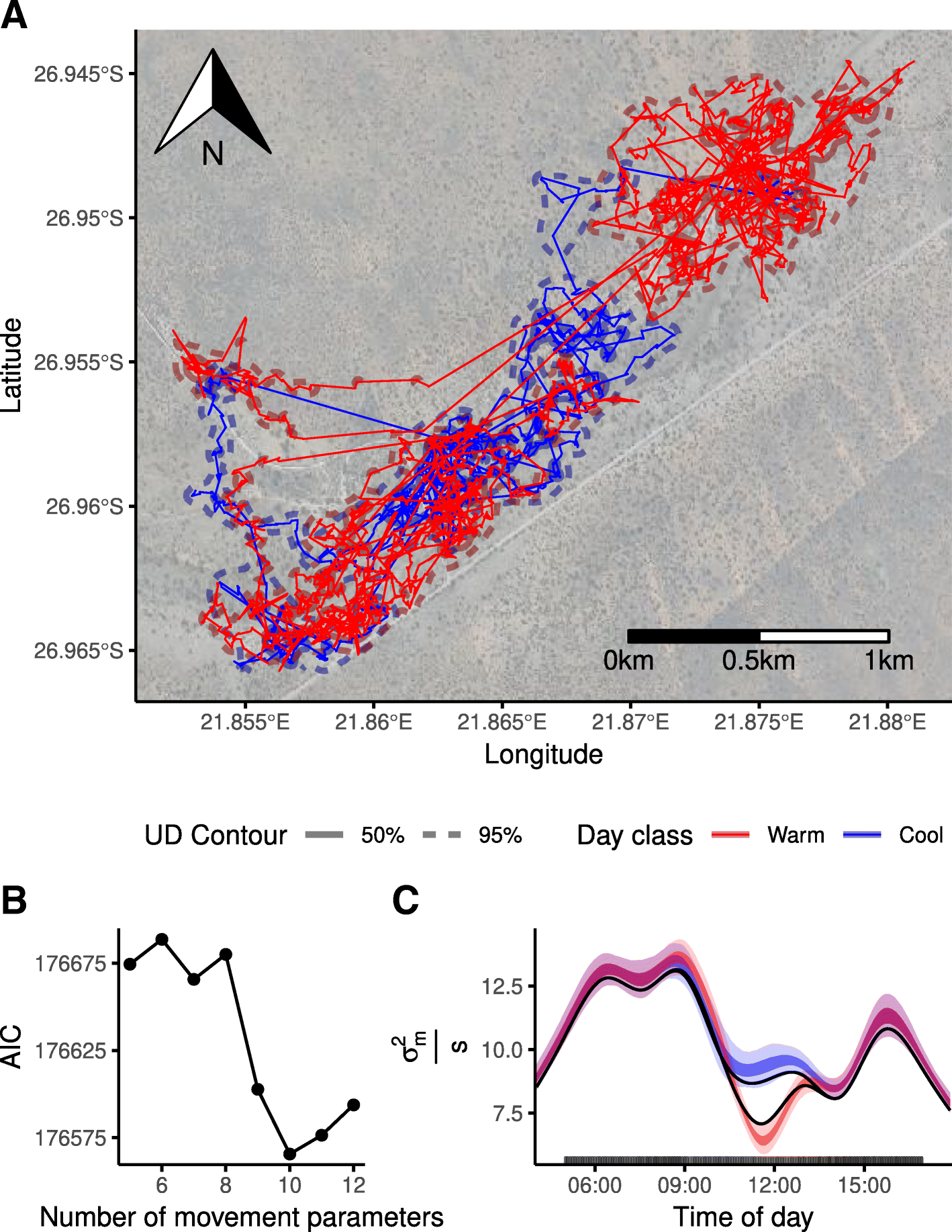 Fig. 3