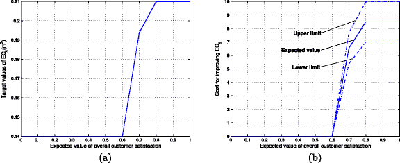 Fig. 11