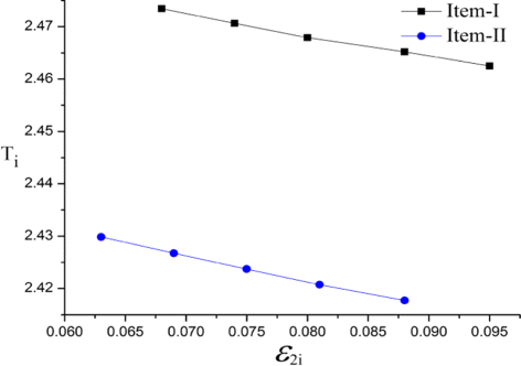 Fig. 11