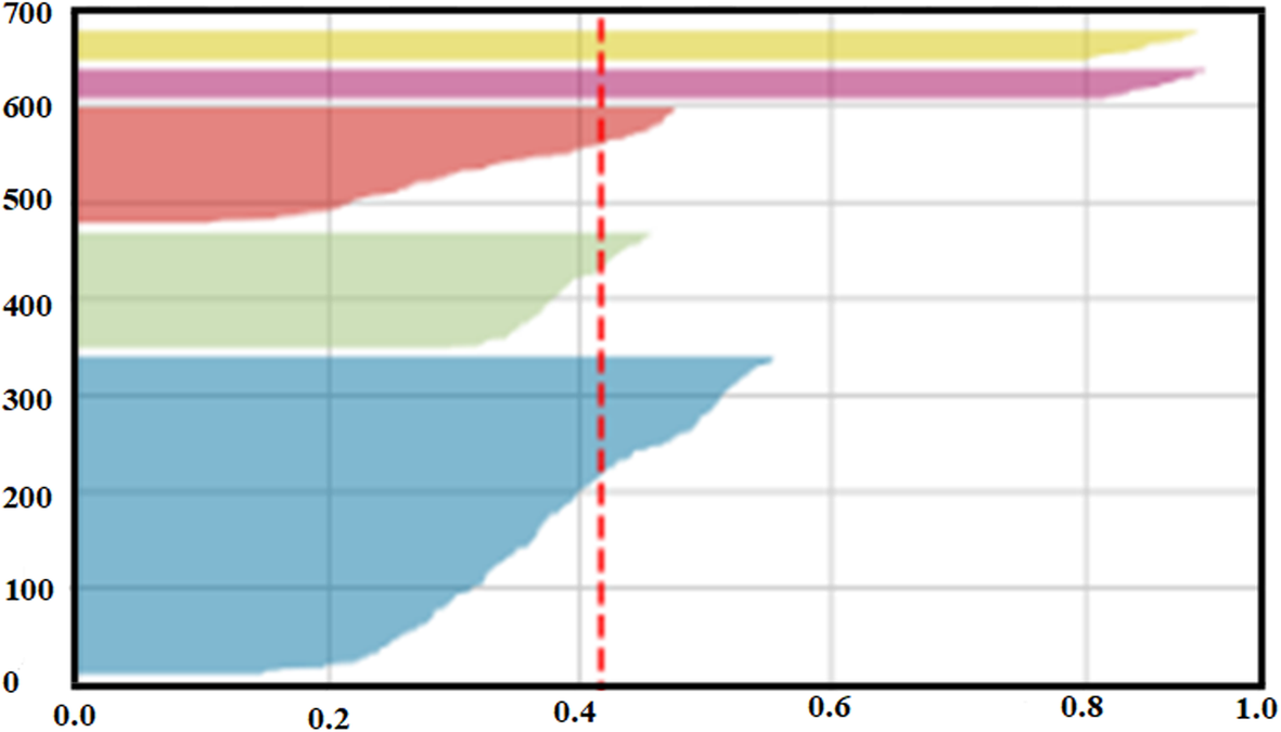 Fig. 5