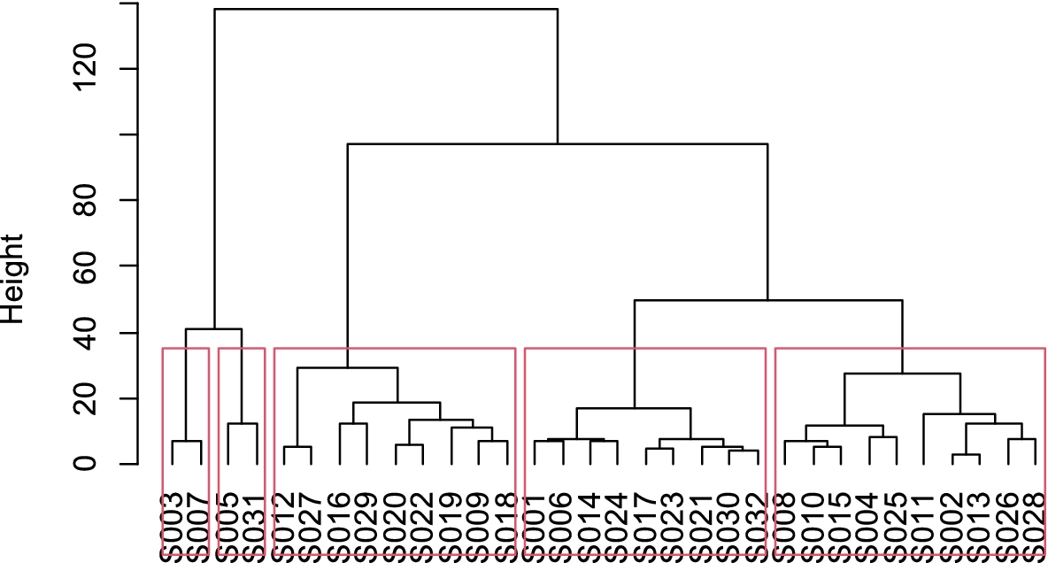 Fig. 13