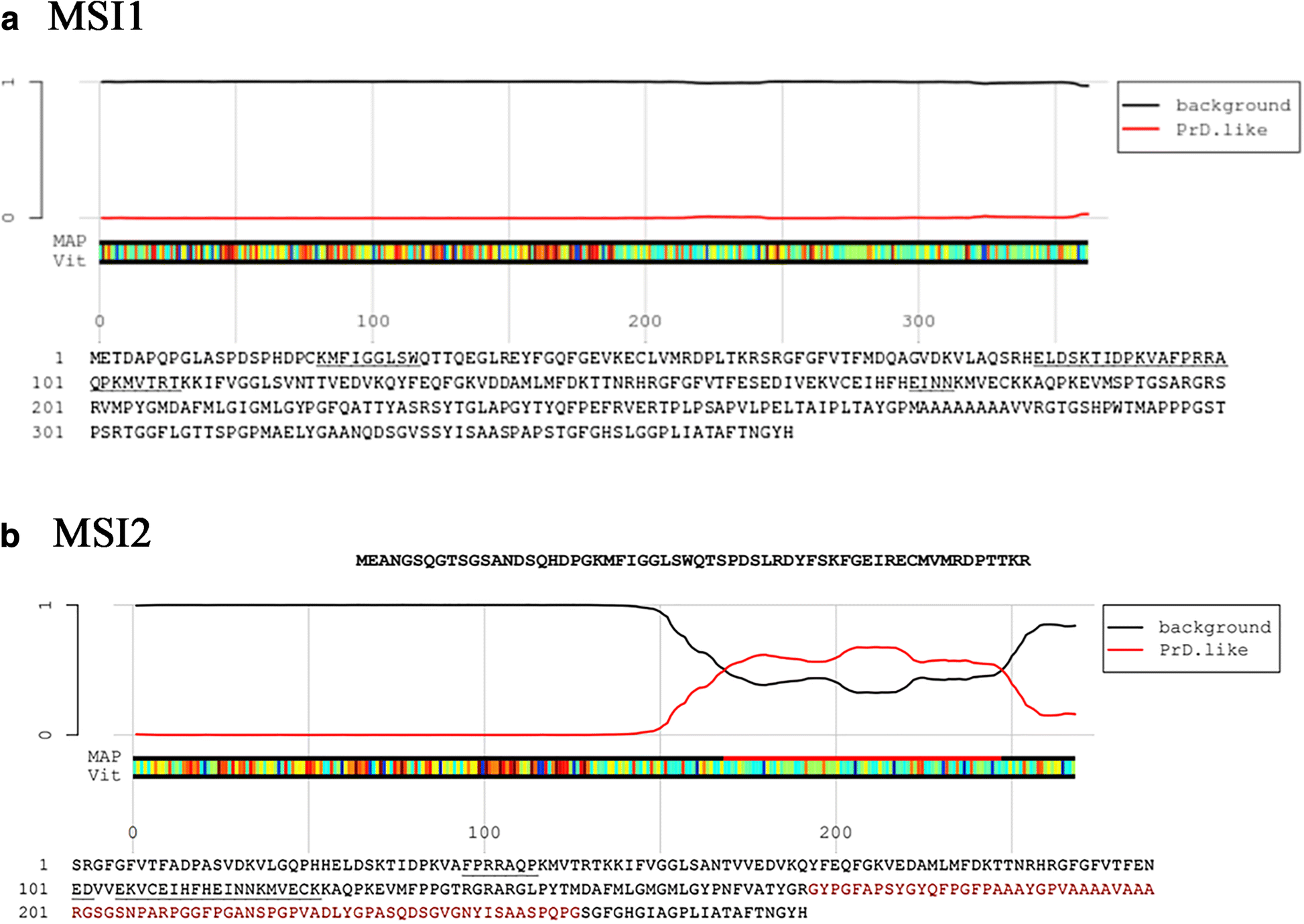 Fig. 9