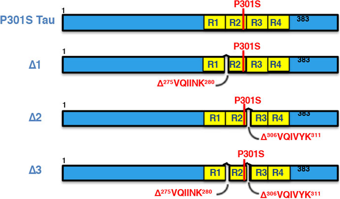 Fig. 6