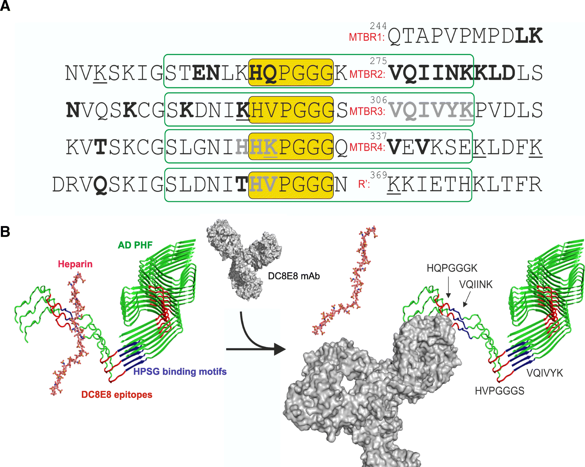 Fig. 8