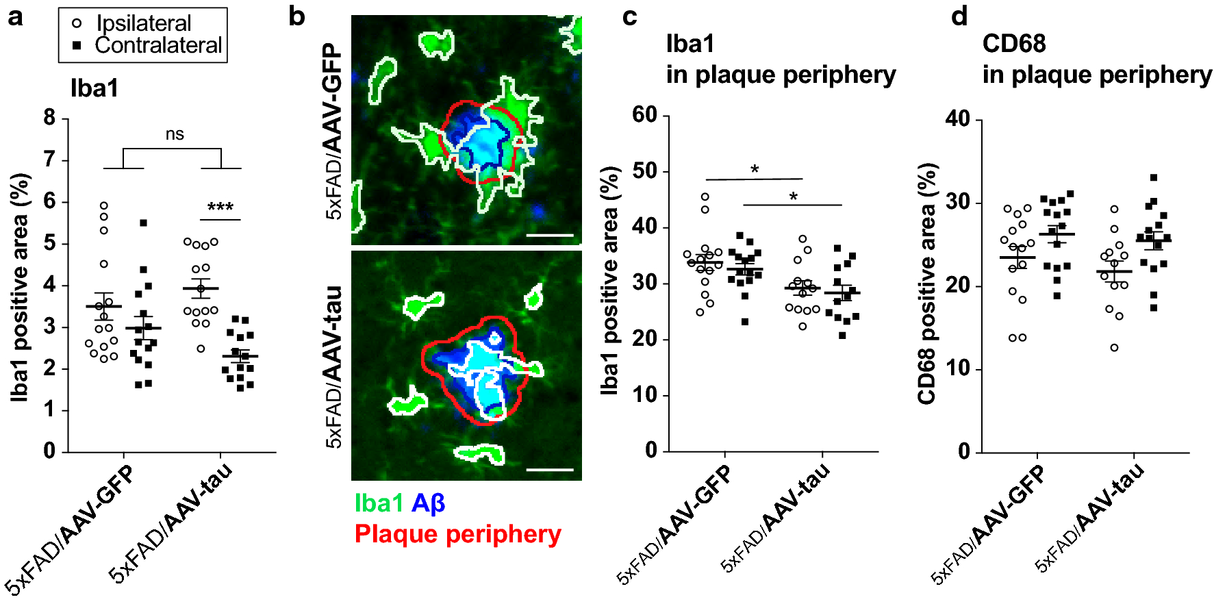 Fig. 4