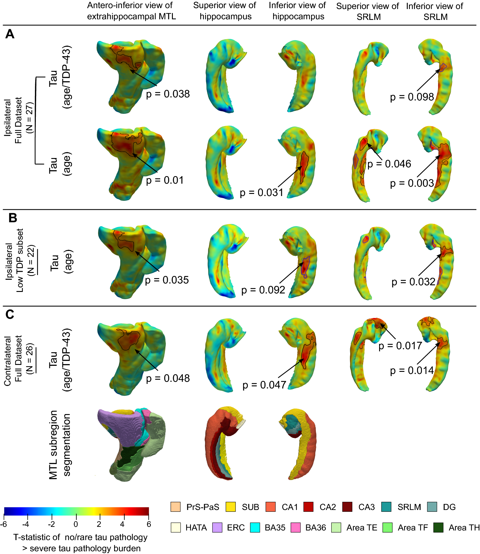 Fig. 4