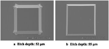 Figure 23