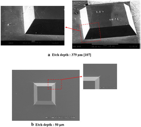 Figure 35