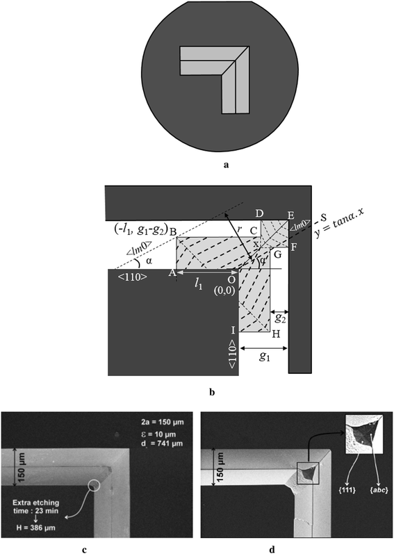 Figure 39