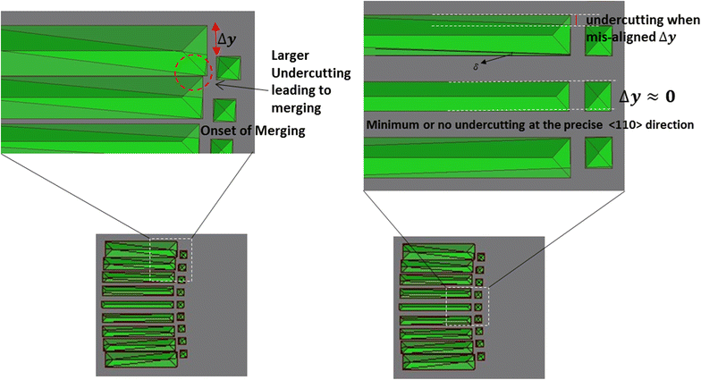 Fig. 12