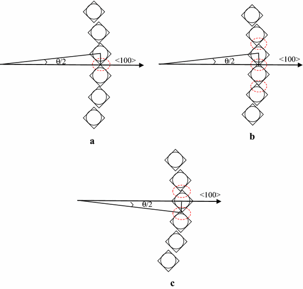 Fig. 16