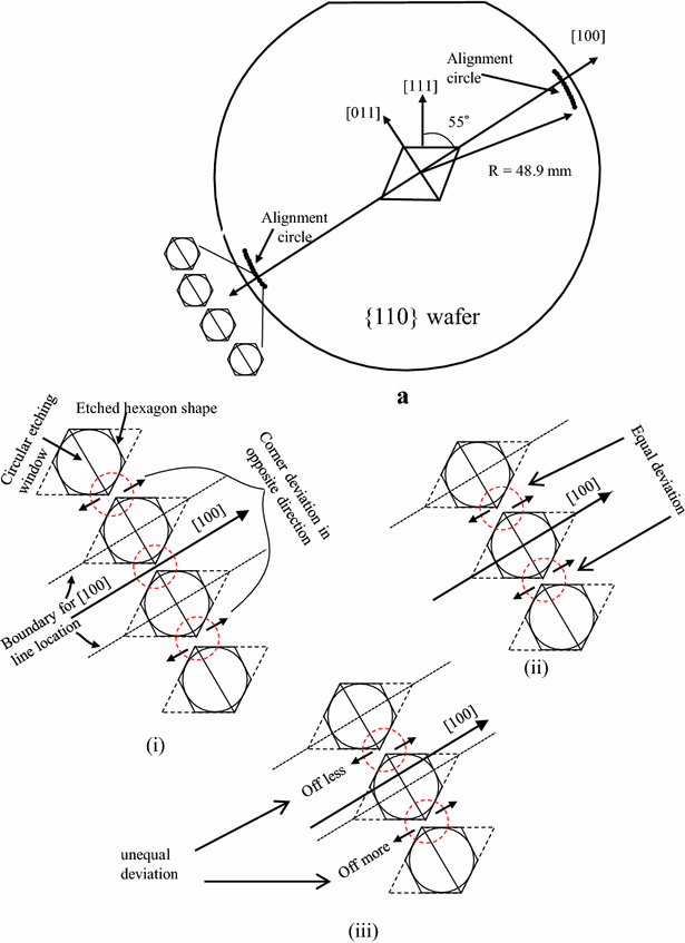 Fig. 20