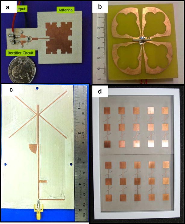 Fig. 4