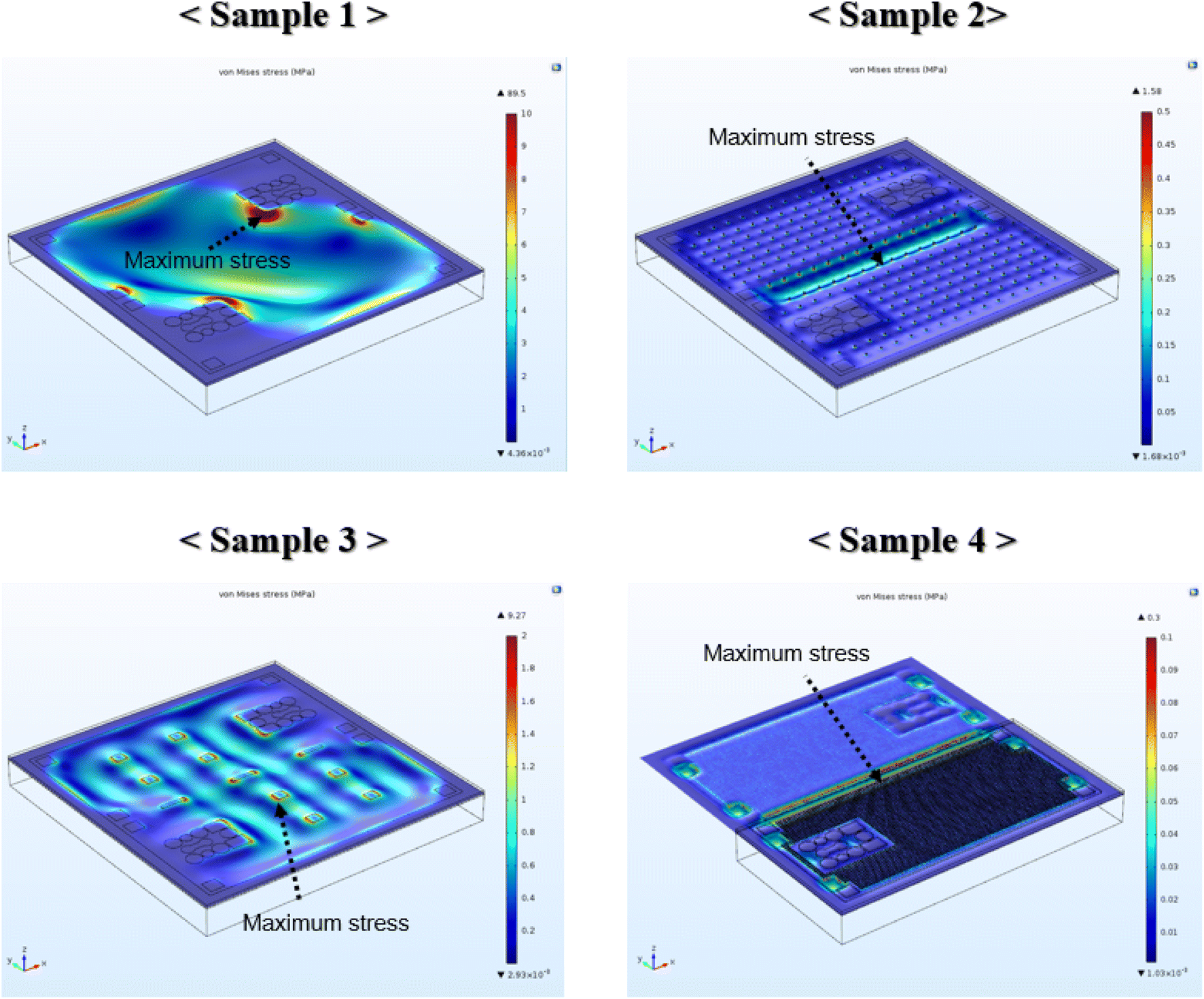 Fig. 4