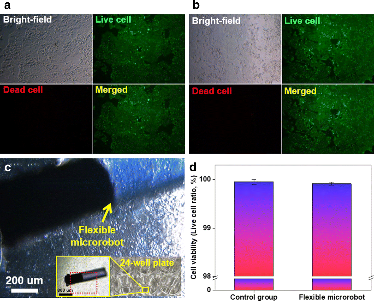 Fig. 10