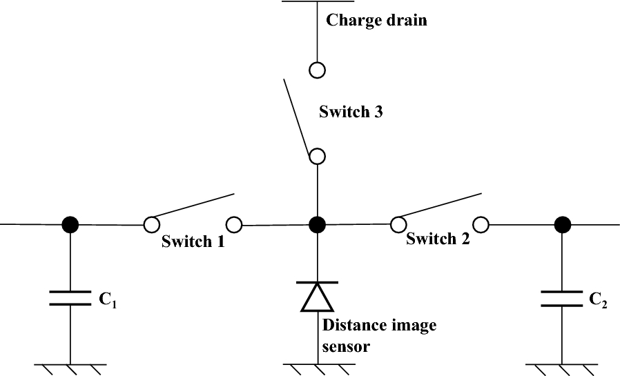 Fig. 3