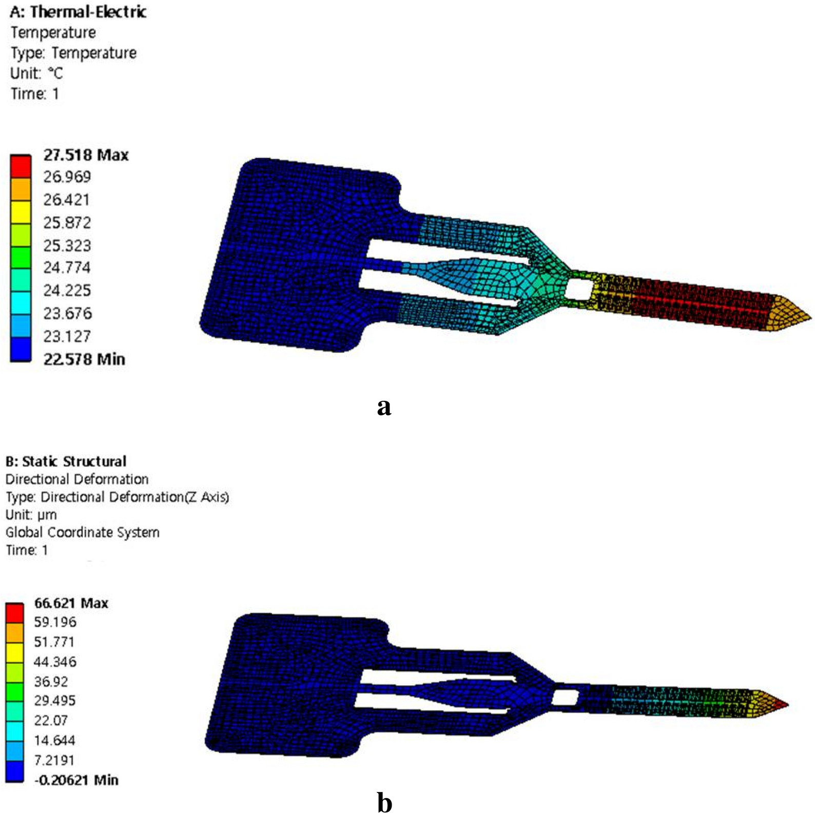 Fig. 8