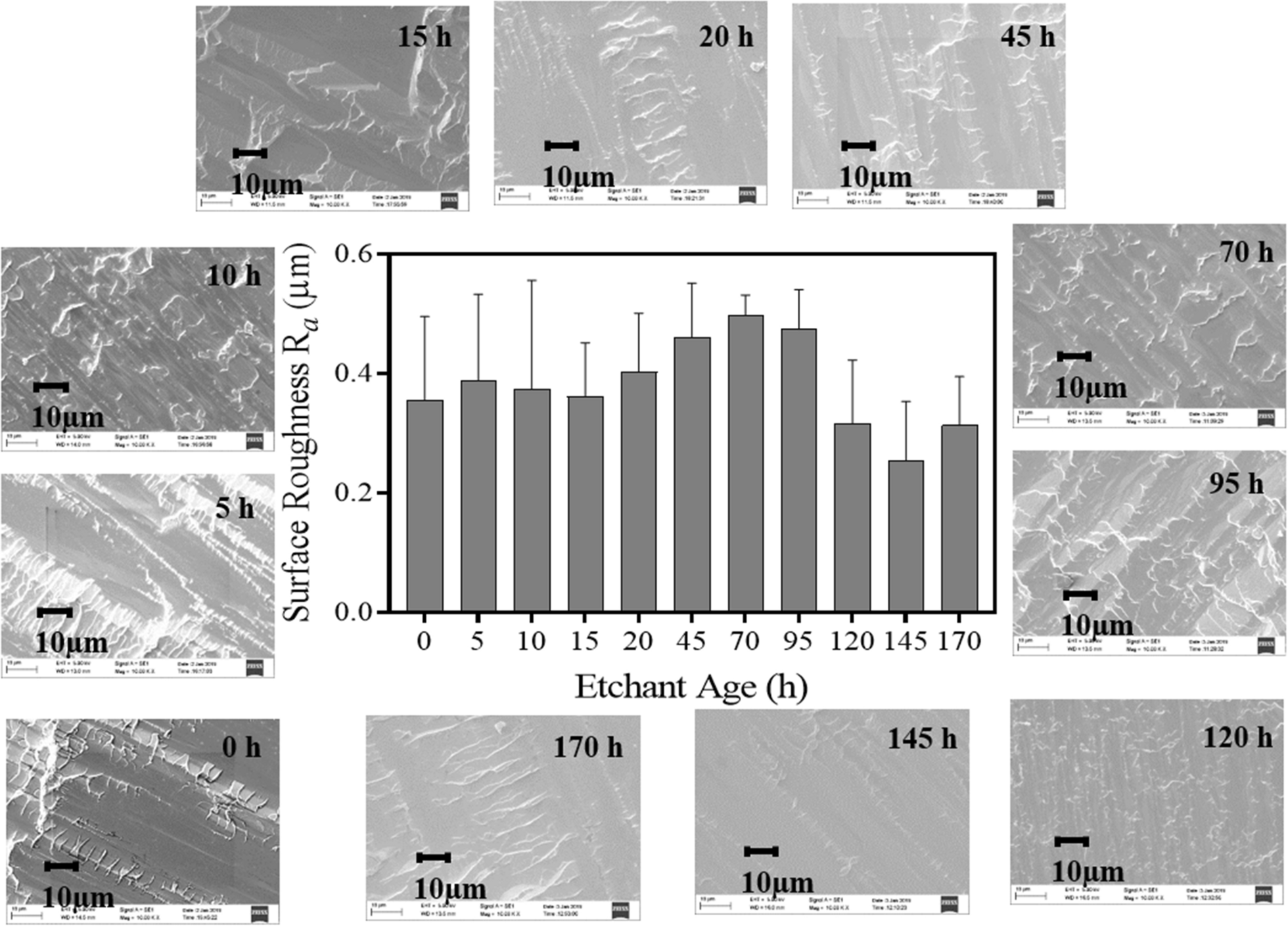 Fig. 46