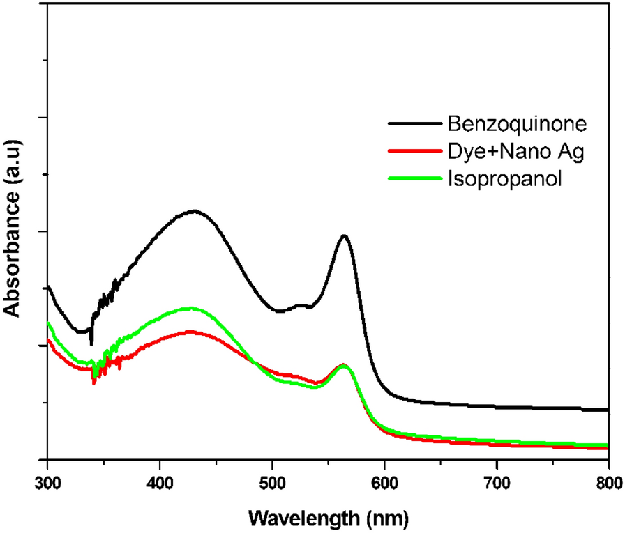 Fig. 12