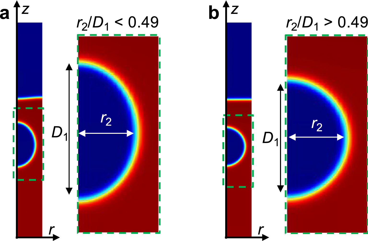 Fig. 3