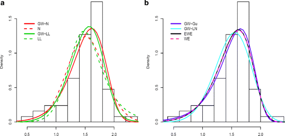 Fig. 11